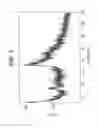 Fig. 02 - Novel Forms of [R-(R*,R*)]-2-(4-Fluorophenyl)-Beta, Gamma-Dihydroxy-5-(1-Methylethyl)-3-Phenyl-4-[(Phenylamino)carbonyl]-1H-Pyrrole-1-Heptanoic Acid Calcium Salt (2:1)