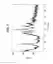 Fig. 08 - Novel Forms of [R-(R*,R*)]-2-(4-Fluorophenyl)-Beta, Gamma-Dihydroxy-5-(1-Methylethyl)-3-Phenyl-4-[(Phenylamino)carbonyl]-1H-Pyrrole-1-Heptanoic Acid Calcium Salt (2:1)
