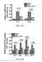 Fig. 33 - 5-METHOXYTRYPTOPHAN AND ITS DERIVATIVES AND USES THEREOF