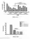 Fig. 35 - 5-METHOXYTRYPTOPHAN AND ITS DERIVATIVES AND USES THEREOF