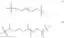 Fig. 08 - Process for preparing an N-methyl-substituted triacetonamine compound