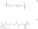 Fig. 24 - Process for preparing an N-methyl-substituted triacetonamine compound