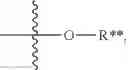 Fig. 64 - Process for preparing an N-methyl-substituted triacetonamine compound