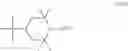 Fig. 77 - Process for preparing an N-methyl-substituted triacetonamine compound