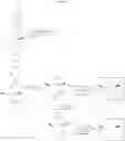 Fig. 103 - Glucocerebrosidase modulators and uses thereof