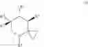 Fig. 167 - Glucocerebrosidase modulators and uses thereof