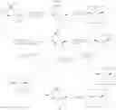 Fig. 90 - Glucocerebrosidase modulators and uses thereof