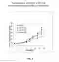 Fig. 09 - METHOD FOR TREATING MACROPHAGE MIGRATION INHIBITORY FACTOR (MIF)-IMPLICATED DISEASES AND CONDITIONS WITH IODO PYRIMIDINE DERIVATIVES