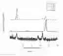 Fig. 09 - Novel formulation of metaxalone