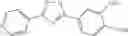 Fig. 197 - Modulators of sphingosine phosphate receptors