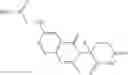 Fig. 149 - Methods to induce targeted protein degradation through bifunctional molecules