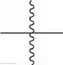 Fig. 321 - Methods to induce targeted protein degradation through bifunctional molecules