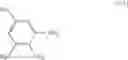 Fig. 10 - Substituted 2-[3-(1-methyl-piperidin-4-yl)-propylamino]-pyrimidine-5-carboxylic acids and amides and methods of making the same
