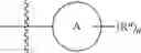 Fig. 35 - Quinazoline and quinoline compounds and uses thereof