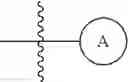 Fig. 49 - Quinazoline and quinoline compounds and uses thereof