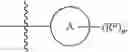 Fig. 749 - Quinazoline and quinoline compounds and uses thereof