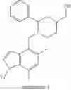 Fig. 167 - Piperidinyl-indole derivatives complement factor B inhibitors and uses thereof