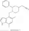 Fig. 303 - Piperidinyl-indole derivatives complement factor B inhibitors and uses thereof