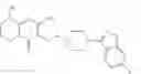 Fig. 02 - Process for the preparation of Paliperidone palmitate