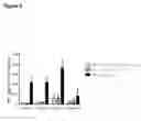 Fig. 09 - Lipid A mimics, methods of preparation, and uses thereof