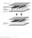 Fig. 06 - Enhanced functionality and delivery of a protein from a porous substrate