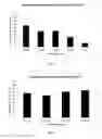 Fig. 02 - METHOD FOR PREPARING NANOPRECIPITATES OF LOW MOLECULAR WEIGHT PEPTIDE OR PROTEIN