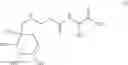 Fig. 02 - Sugar-dipeptide conjugates as flavor molecules