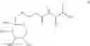 Fig. 06 - Sugar-dipeptide conjugates as flavor molecules