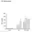 Fig. 65 - Method and compositions for cellular immunotherapy