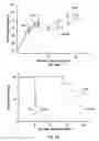 Fig. 69 - Method and compositions for cellular immunotherapy