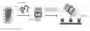 Fig. 01 - Amphiphilic polymer
