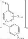 Fig. 06 - Method for producing an ablative resin