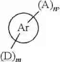 Fig. 02 - Deuterated organic compound, mixture and composition containing said compound, and organic electronic device