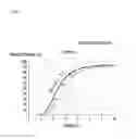 Fig. 03 - Liquid crystal composition and liquid crystal display including the same