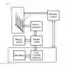 Fig. 02 - Apparatus and method for investigating naphtha reforming processes
