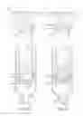 Fig. 09 - Syringe system for fluid separation