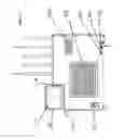 Fig. 08 - Preparing antigen-specific T cells using a self-enclosed processing system that contains both a centrifuge and a magnetic separation column