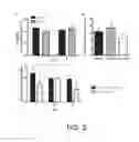 Fig. 03 - Thin film cell encapsulation devices