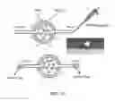 Fig. 12 - Thin film cell encapsulation devices