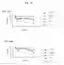 Fig. 11 - Cells genetically modified to comprise pancreatic islet glucokinase and uses thereof