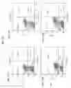 Fig. 16 - Cells genetically modified to comprise pancreatic islet glucokinase and uses thereof