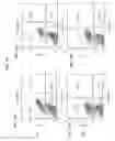 Fig. 17 - Cells genetically modified to comprise pancreatic islet glucokinase and uses thereof