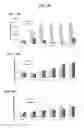 Fig. 26 - Cells genetically modified to comprise pancreatic islet glucokinase and uses thereof