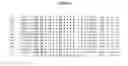 Fig. 02 - DNA polymerases with improved activity