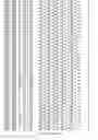 Fig. 46 - POLYPEPTIDE FRAGMENTS COMPRISING ENDONUCLEASE ACTIVITY AND THEIR USE