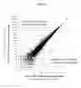 Fig. 02 - Method for identifying antibiotic targets