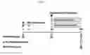 Fig. 07 - Method of treating type I diabetes using an AAV vector encoding uracortin 2