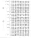 Fig. 08 - DNA-binding proteins and uses thereof