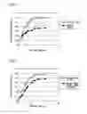 Fig. 02 - METHOD OF PRODUCING SACCHARIDES AND METHOD OF PRODUCING ETHANOL