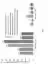 Fig. 08 - Compositions and methods for oral microbiome signatures